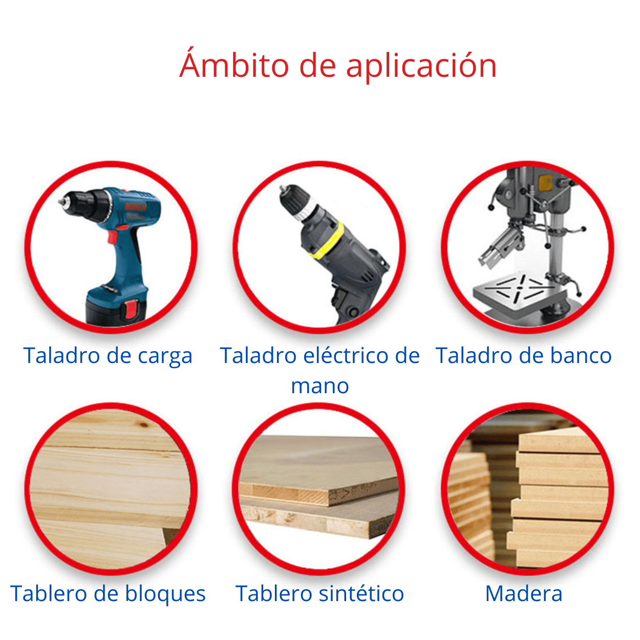 Set Brocas Forstner 5PCS con Tope Regulable