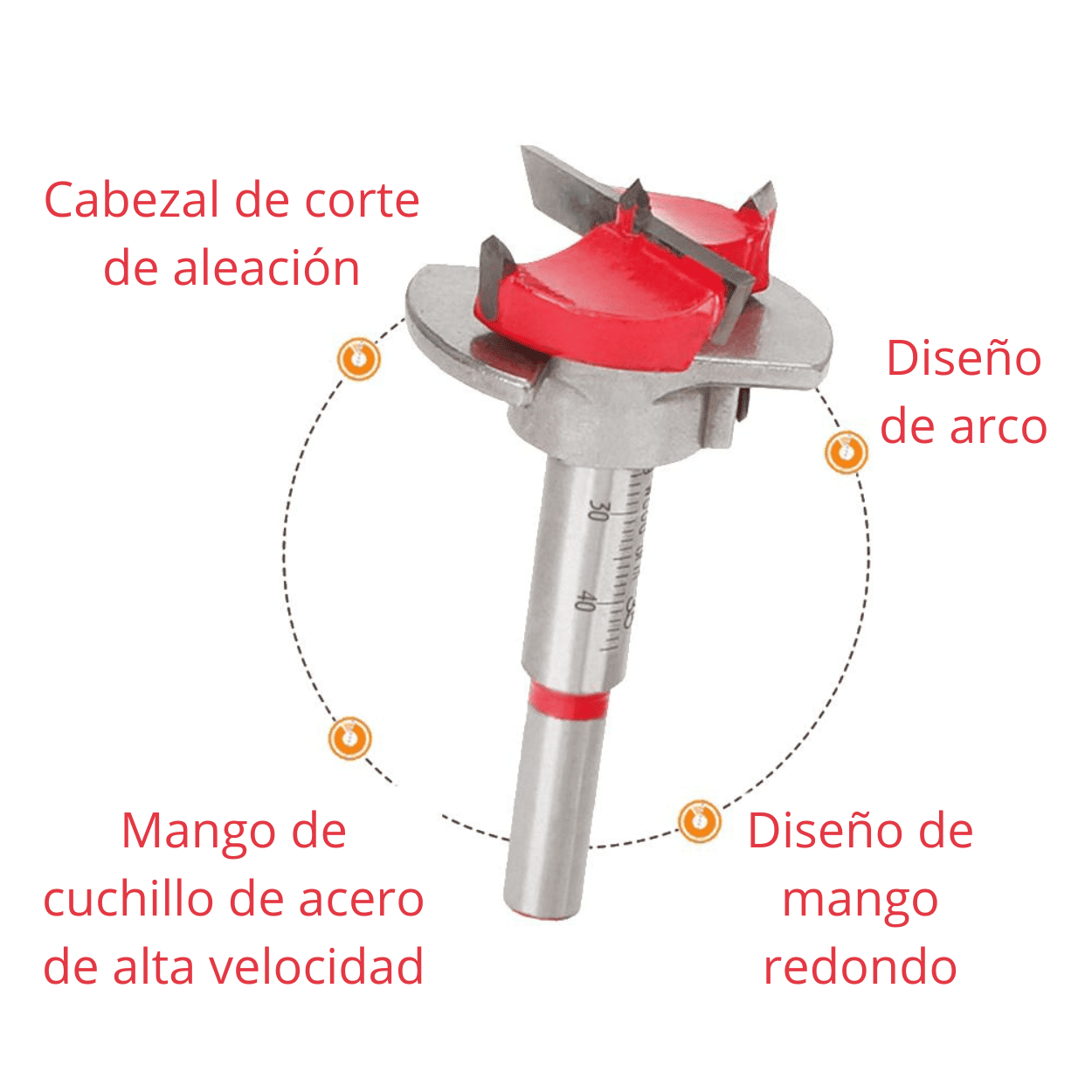 Set Brocas Forstner 5PCS con Tope Regulable