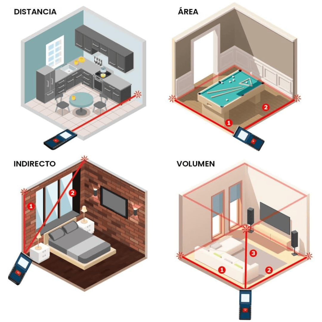 Distanciómetro Láser Bosch GLM165-40 BLAZE™ Pro – Medición Precisa hasta 165 Pies