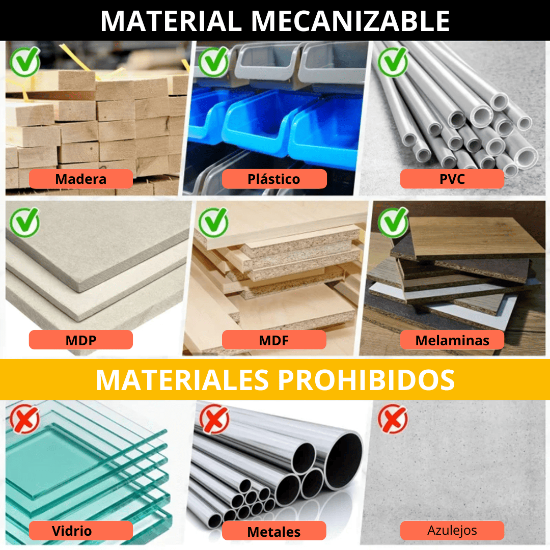 Broca para Madera de 19 mm – Corte Preciso y Perforación Profunda en Maderas Duras y Blandas