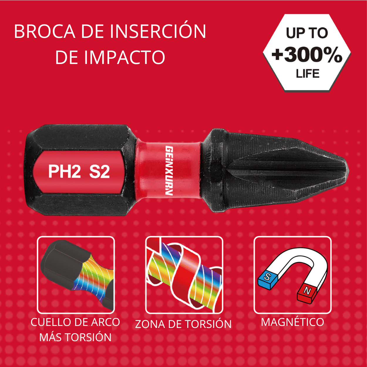 Punta de Impacto PZ2 x 25 mm & Guía Magnética LOCK de 75 mm – Geinxurn