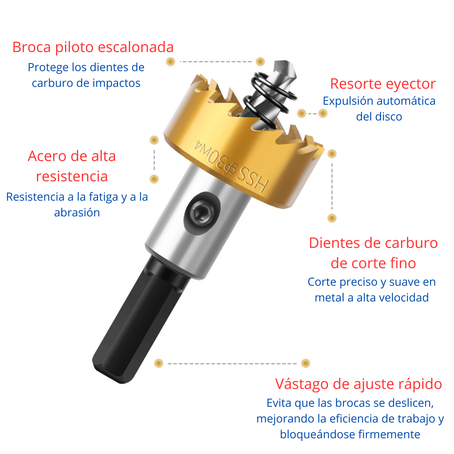 Sierra Copa Cobaltada Ø25, 35 y 55mm – Con Sistema Saca-bocados PRO