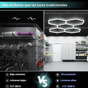 Luz LED Hexagonal de 24 PCS – Iluminación Profesional para Talleres, Garajes y Studios